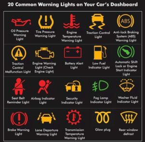 20 COMMON CAR WARNING SIGNS ON THE DASHBOARD – BLOG